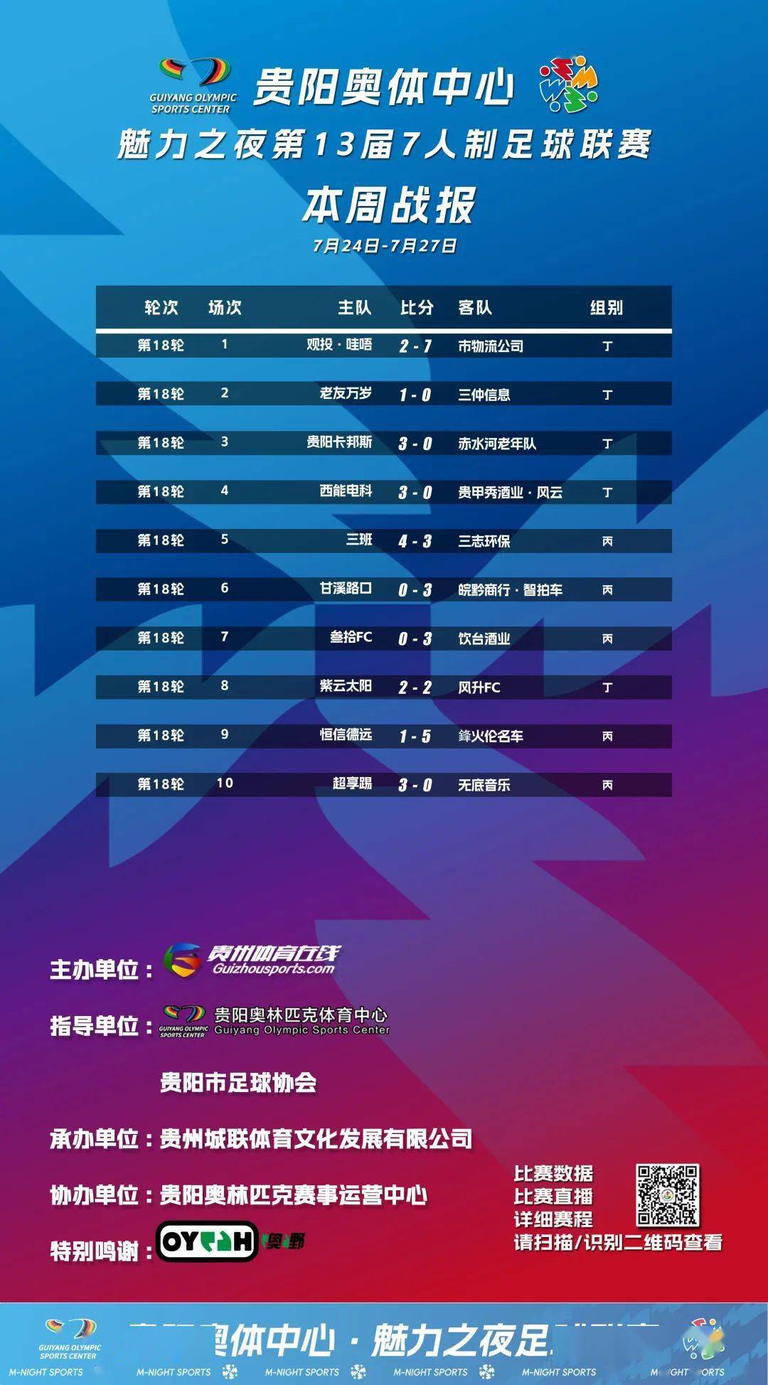 篮球联赛推出新一季常规赛积分制